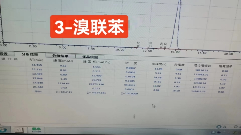 CAS.2113-57-7 3-溴联苯
   